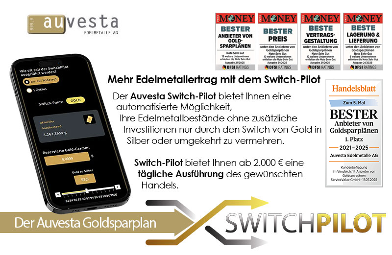 Auvesta Switch-Pilot – automatisierter Edelmetallhandel zwischen Gold und Silber mit täglicher Ausführung ab 2.000 €, vorgestellt im Goldsparplan der Auvesta Edelmetalle AG. Auszeichnungen von Focus Money und Handelsblatt als bester Anbieter 2021–2025.